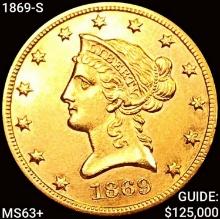 1869-S $10 Gold Eagle CHOICE BU+