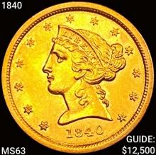 1840 $5 Gold Half Eagle CHOICE BU
