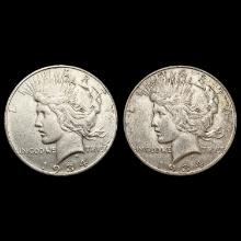 [2] 1934-D US Silver Peace Dollars [2 Coins] HIGH GRADE