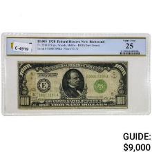 FR. 2210-E 1928 $1,000 ONE THOUSAND DOLLARS GOLD ON DEMAND FRN RICHMOND, VA PCGS BANKNOTE VERY FINE-