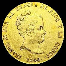 1840 Spain .1905oz Gold 80 Reales CLOSELY UNCIRCULATED
