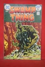 SWAMP THING #9 | KEY ICONIC BERNIE WRIGHTON COVER - 1974