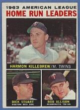 Nice 1964 Topps #10 Home Run Leaders Harmon Killebrew
