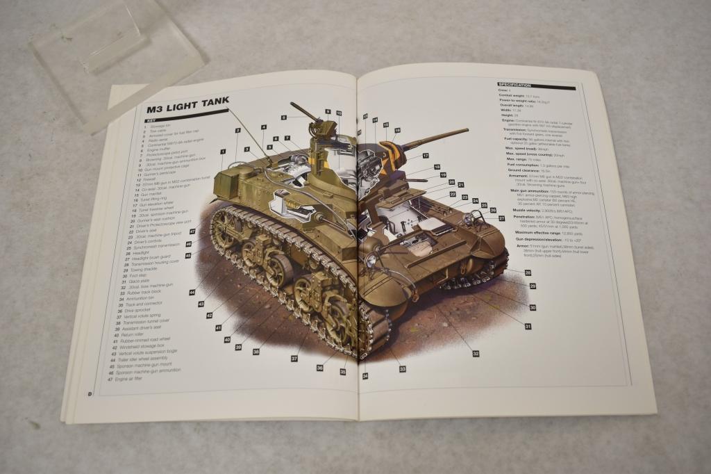 Nine Tank Warfare & Military Vehicle Books