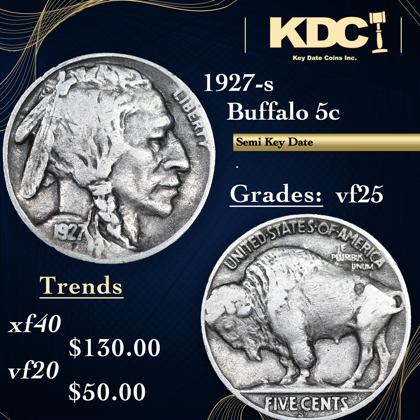 1927-s Buffalo Nickel 5c Grades vf+