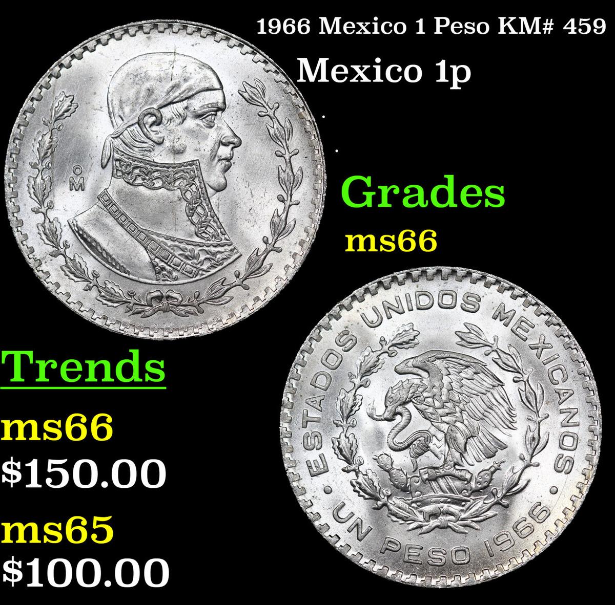 1966 Mexico 1 Peso KM# 459 Grades GEM+ Unc