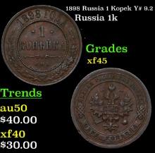 1898 Russia 1 Kopek Y# 9.2 Grades xf+