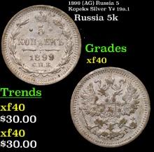 1899 (AG) Russia 5 Kopeks Silver Y# 19a.1 Grades xf