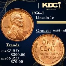 1936-d Lincoln Cent 1c Grades GEM++ RD