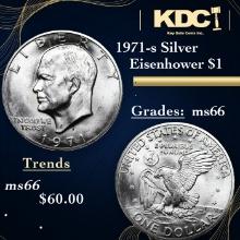 1971-s Silver Eisenhower Dollar $1 Grades GEM+ Unc