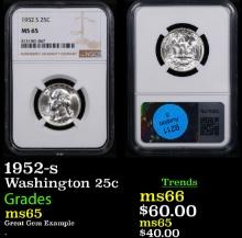 NGC 1952-s Washington Quarter 25c Graded ms65 By NGC