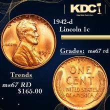 1942-d Lincoln Cent 1c Grades GEM++ Unc RD