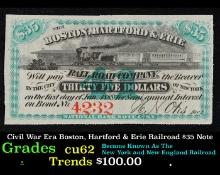 Civil War Era Boston, Hartford & Erie Railroad $35 Note Grades Select CU