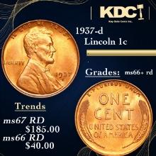 1937-d Lincoln Cent 1c Grades GEM++ RD