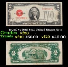 1928G $2 Red Seal United States Note Grades vf++