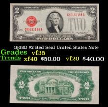 1928D $2 Red Seal United States Note Grades vf++