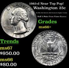 1983-d Washington Quarter Near Top Pop! 25c Graded ms66+ BY SEGS