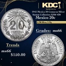 1942 Mexico 20 Centavos Silver Santos Collection KM# 438 Grades GEM+ Unc