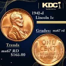 1942-d Lincoln Cent 1c Grades GEM++ Unc RD