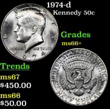 1974-d Kennedy Half Dollar 50c Grades GEM++ Unc