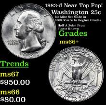 1983-d Washington Quarter Near Top Pop! 25c Graded ms66+ BY SEGS