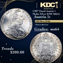 "1780" Dated Austria 1 Thaler Silver KM# 1866.2 Grades Choice Unc