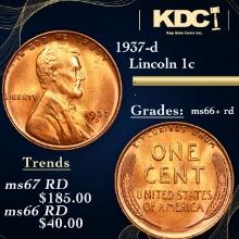 1937-d Lincoln Cent 1c Grades GEM++ RD