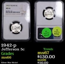 NGC 1942-p Jefferson Nickel 5c Graded ms66 BY NGC