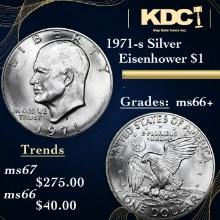 1971-s Silver Eisenhower Dollar 1 Grades GEM++ Unc