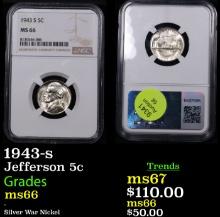 NGC 1943-s Jefferson Nickel 5c Graded ms66 By NGC