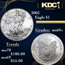 2003 Silver Eagle Dollar 1 Grades ms69+