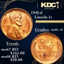 1942-d Lincoln Cent 1c Grades GEM++ RD