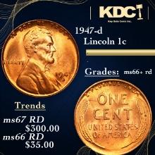 1947-d Lincoln Cent 1c Grades GEM++ RD