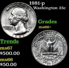 1981-p Washington Quarter 25c Grades GEM++ Unc