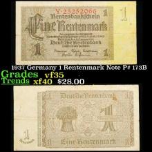 1937 Germany 1 Rentenmark Banknote P# 173b Grades vf+