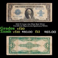 1923 Speelman/White $1 large size Blue Seal Silver Certificate Grades vf, very fine