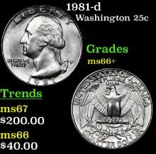 1981-d Washington Quarter 25c Grades GEM++ Unc