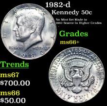 1982-d Kennedy Half Dollar 50c Grades GEM++ Unc