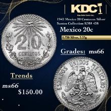 1942 Mexico 20 Centavos Silver Santos Collection KM# 438 Grades GEM+ Unc