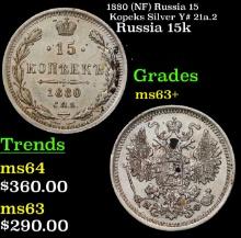 1880 (NF) Russia 15 Kopeks Silver Y# 21a.2 Grades Select+ Unc