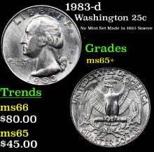 1983-d Washington Quarter 25c Grades GEM+ Unc