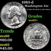 1983-d Washington Quarter 25c Grades GEM+ Unc