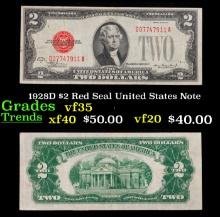 1928D $2 Red Seal United States Note Grades vf++