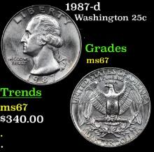 1987-d Washington Quarter 25c Grades GEM++ Unc