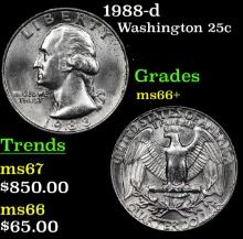 1988-d Washington Quarter 25c Grades GEM++ Unc