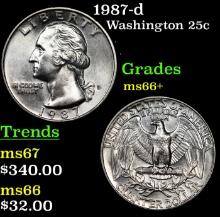 1987-d Washington Quarter 25c Grades GEM++ Unc