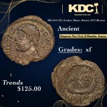 363-364 AD Ancient Rome Jovian AE3 Bronze Grades xf