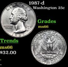 1987-d Washington Quarter 25c Grades GEM+ Unc