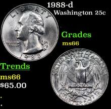 1988-d Washington Quarter 25c Grades GEM+ Unc