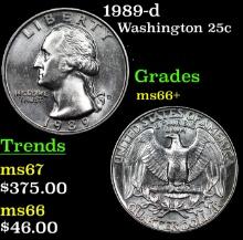 1989-d Washington Quarter 25c Grades GEM++ Unc